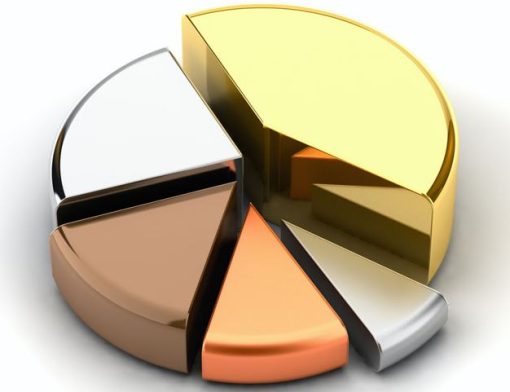 Why Preppers Need Precious Metals